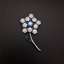Show details for Need-Now Blue Zinc Alloy Brooche with Low Cost